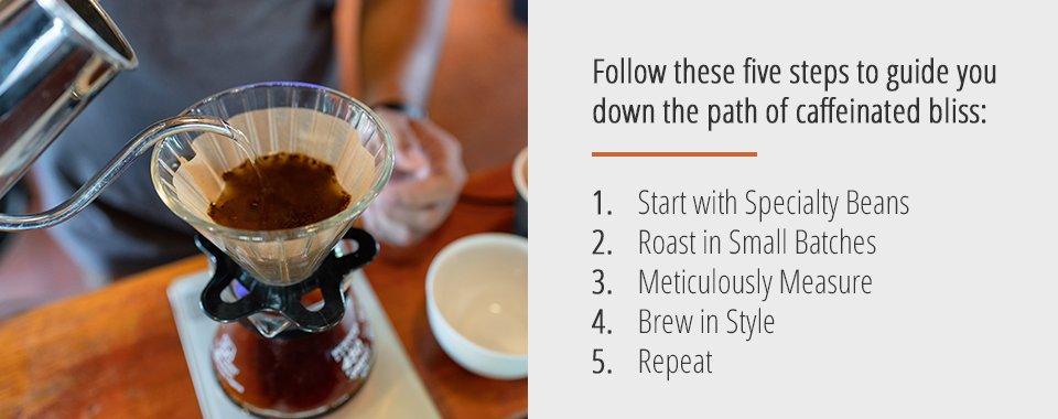 Heading 4: Understanding the Art of Pairing Craft Coffee with Food and Desserts