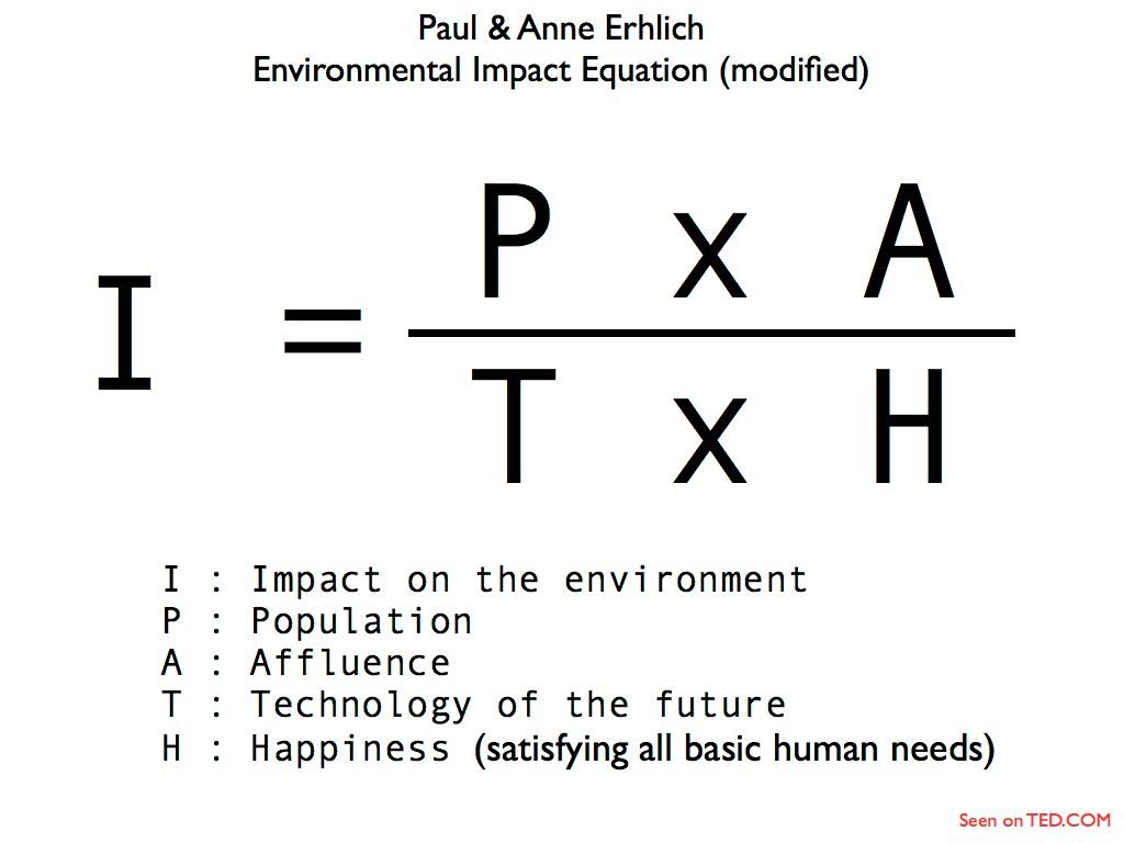 Environmental Impact of High-End Restaurants