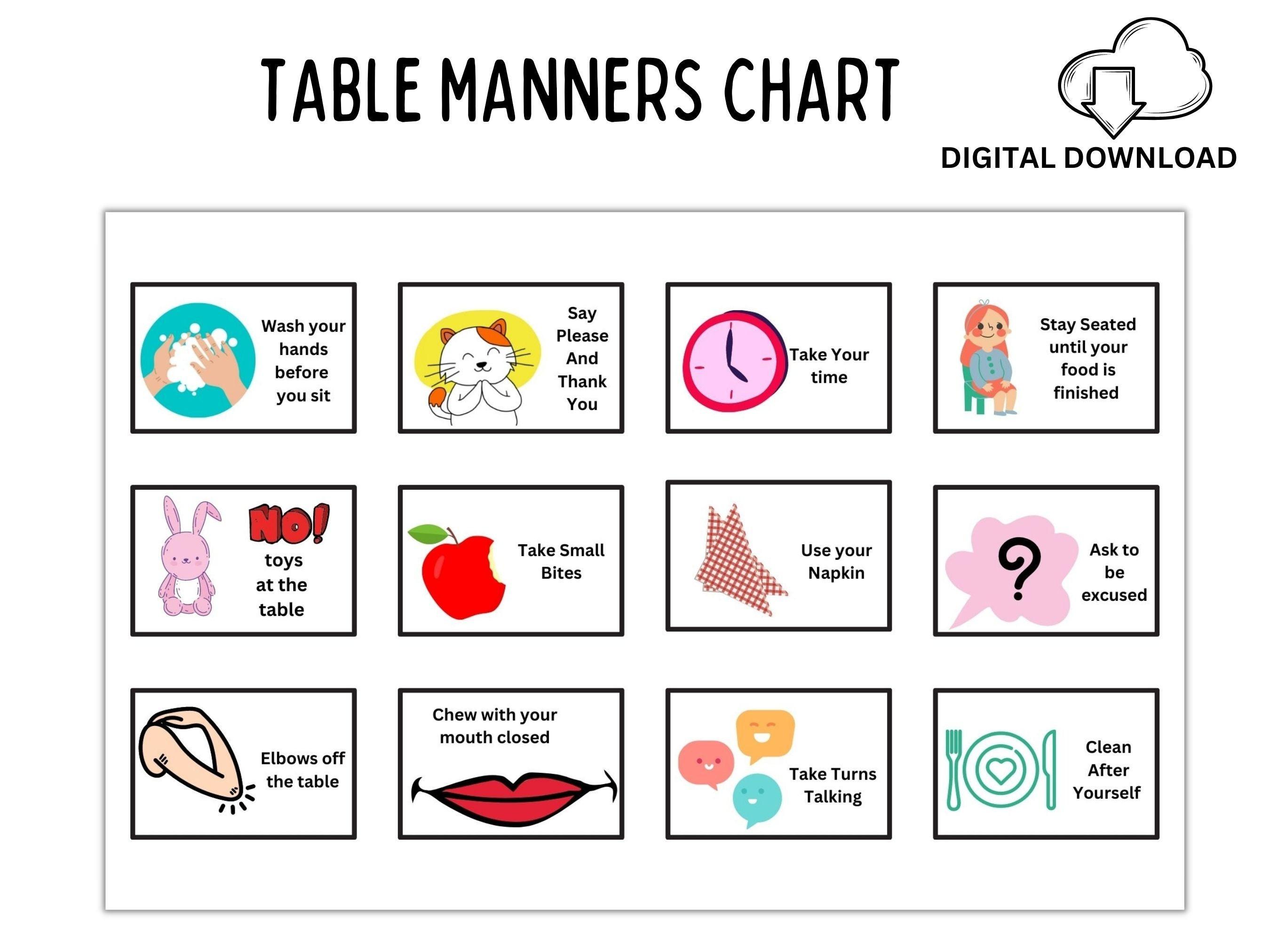 - The Importance of Table Manners in Fine Dining